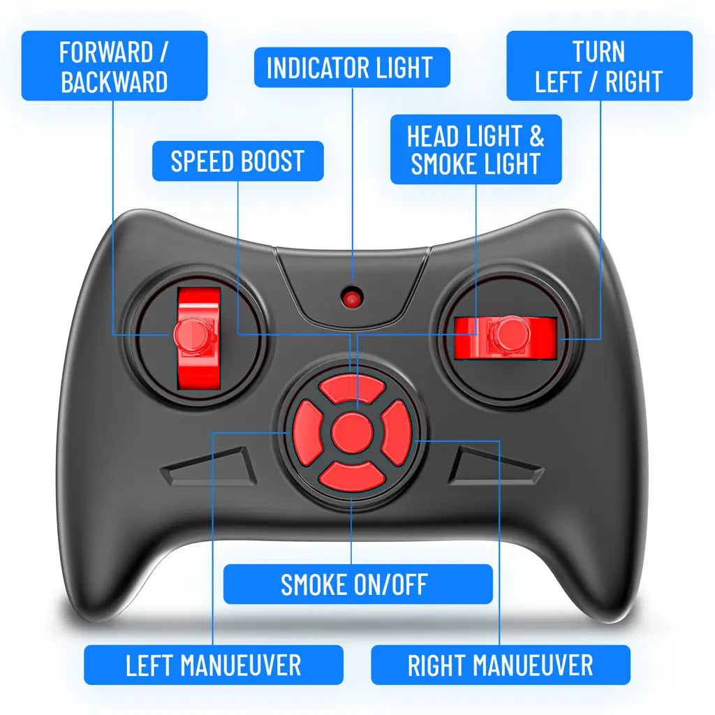 MIRANA MEGA RANGER APP AND REMOTE CONTROL CAR - DUAL MOTOR, LED HEADLIGHTS, SMOKE EXHAUST, 6 DRIVE WHEEL, 2000 MAH LI-ION RECHARGEABLE BATTERY, C TYPE USB CHARGING (PRIME BLUE )