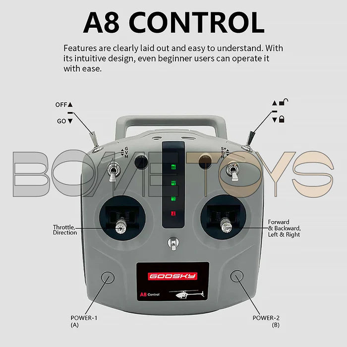 Goosky E2 UH-1Y Air Rescue GPS Helicopter – RTF