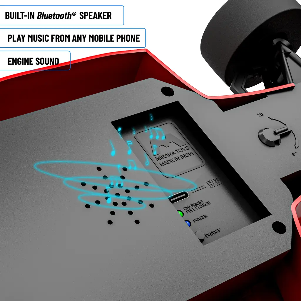 MIRANA F1R SUPER CAR APP & REMOTE CONTROL SUPER CAR - 1.5X NITRO BOOST, IN-BUILT BLUETOOTH SPEAKER, 2000 MAH C TYPE USB RECHARGEABLE BATTERY, DUAL MOTOR & SOFT RUBBER WHEELS SCALE 1:16 (RED)