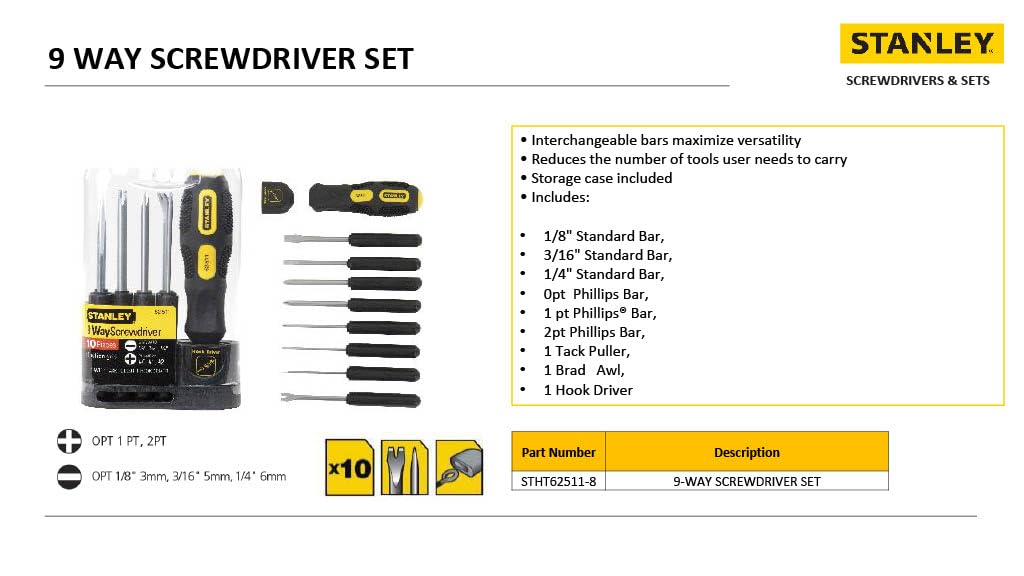 STANLEY STHT62511 9-Way Screwdriver Set With Storage Case For Home