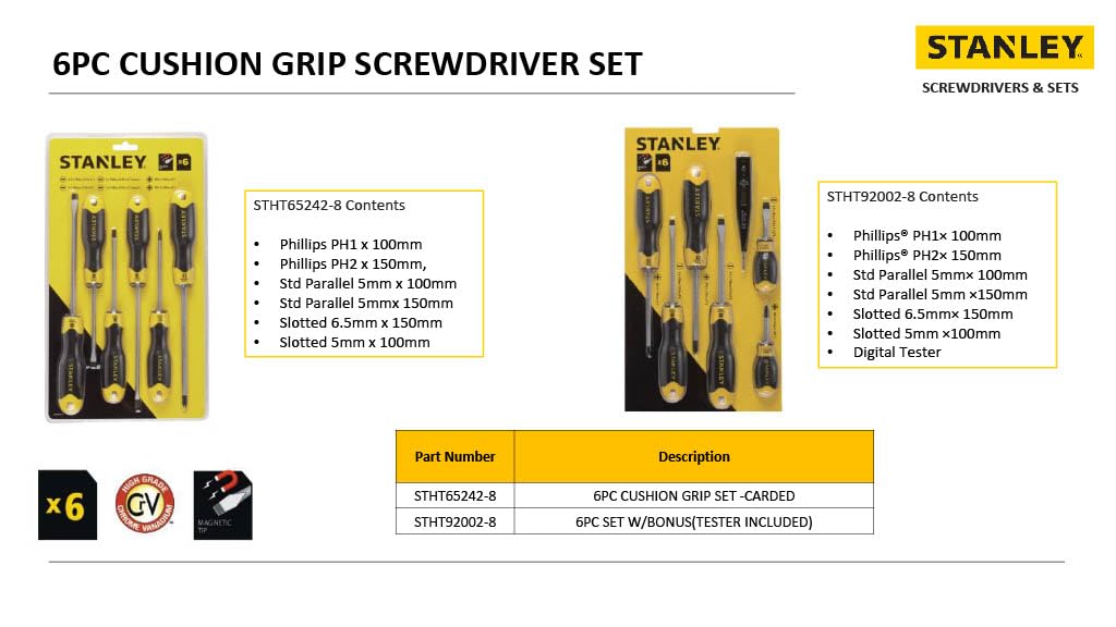 STANLEY STHT65242 6-Piece Cushion Grip Screwdriver