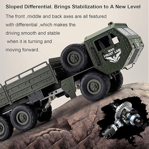 TRANSPORTER Q75MILITARY TRUCK JJRC1:16 SCALE, 6WD OFF ROAD