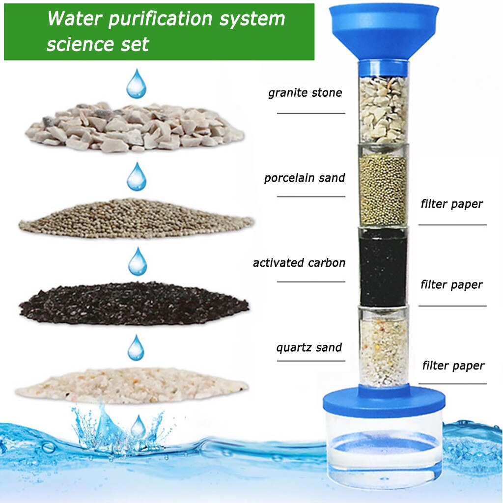 Water Filtration Kit