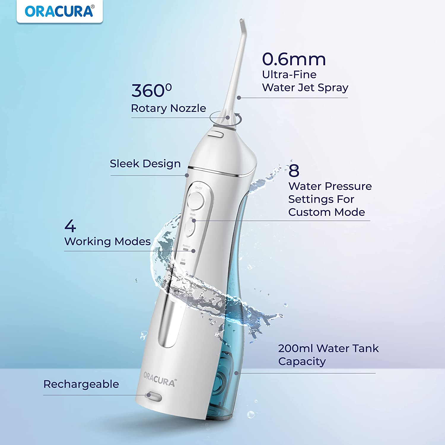 Smart Plus Water Flosser Oc200 With 5 Tips Portable Rechargeable With Upgraded And Elegant Design Black Colour