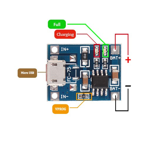 TP4056/TC4056 1A Li-Ion Lithium Battery Charging Module – Micro B USB