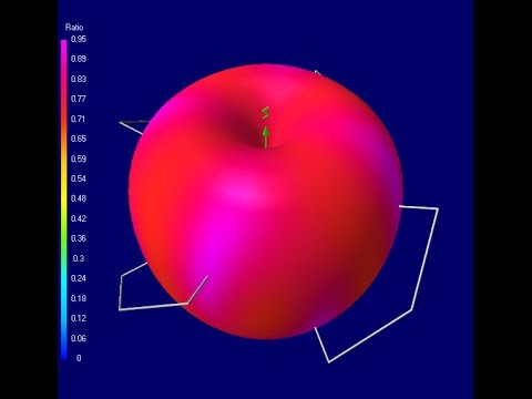 TBS Triumph FPV Antenna With Male RP-SMA Connector-(Copy)