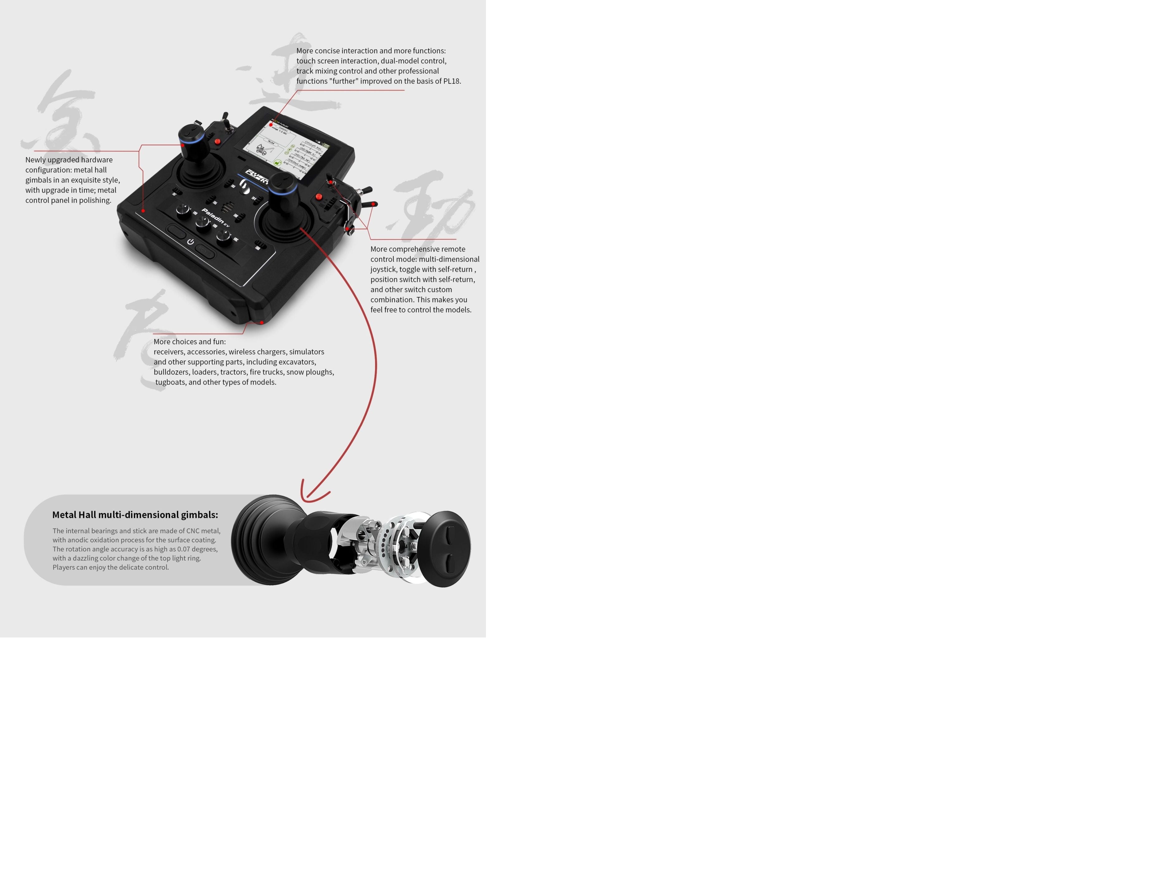 FlySky PL18 EV Paladin EV 2.4GHz AFHDS 3 Transmitter with FGr12B Receiver -Standard version